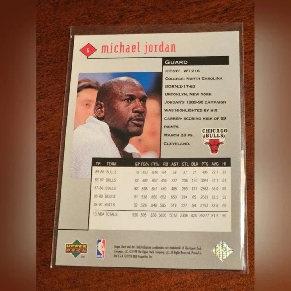#6 Michael Jordan NBA Collectible Card *MESSAGE ME TO MAKE A DEAL*